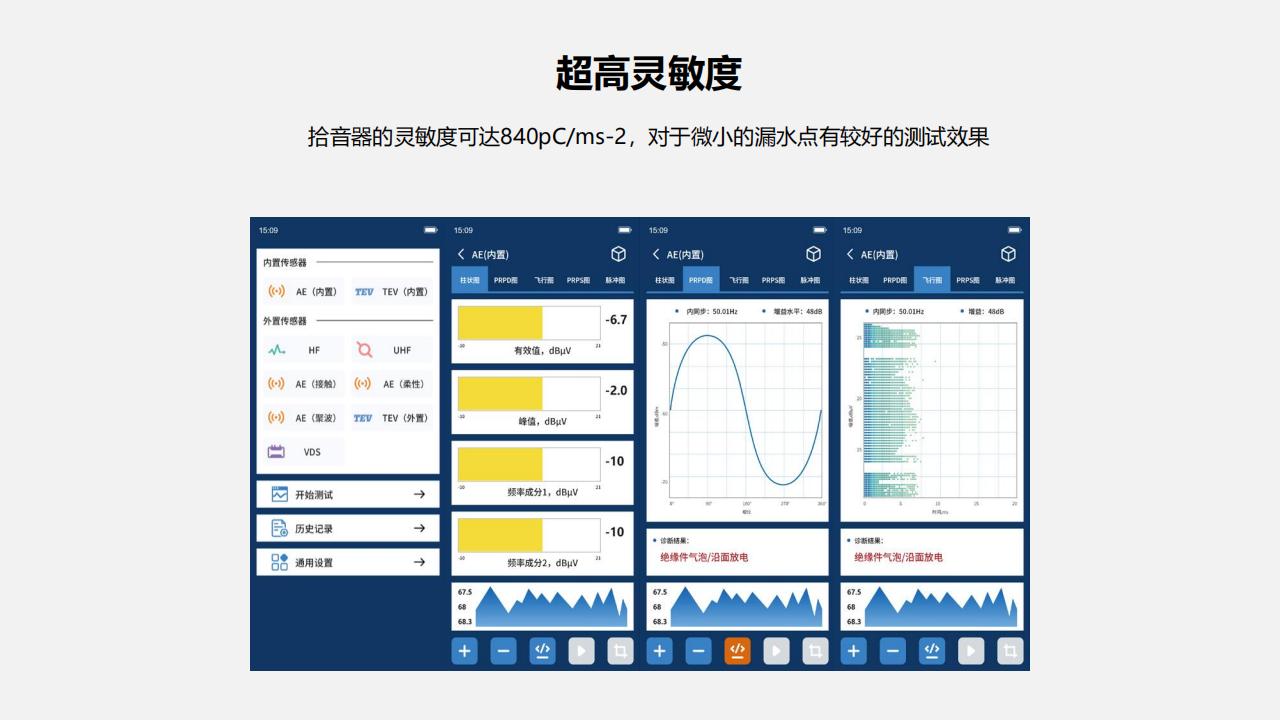 北京康高特 哪吒多功能局放測(cè)試儀